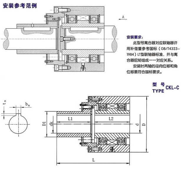 CKL-C楔块单向午夜福利国产视频型号