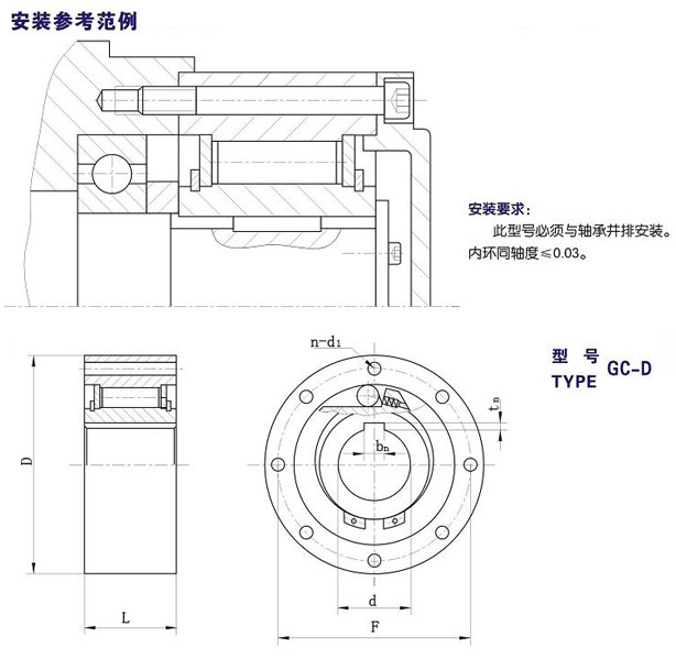 GC-D滚柱式超越午夜福利国产视频结构图