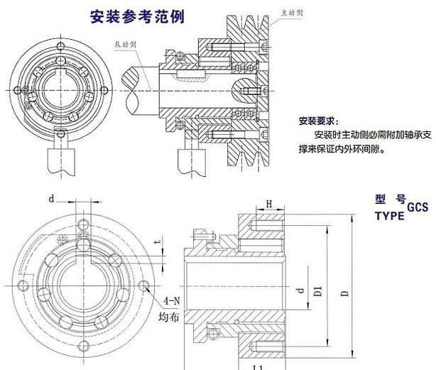 GCS滚柱式超越午夜福利国产视频型号