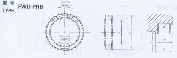 FWD PRB超越单向午夜福利国产视频结构图