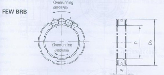 FEW BRB超越午夜福利国产视频结构图